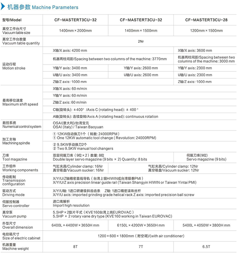 機器參數.jpg