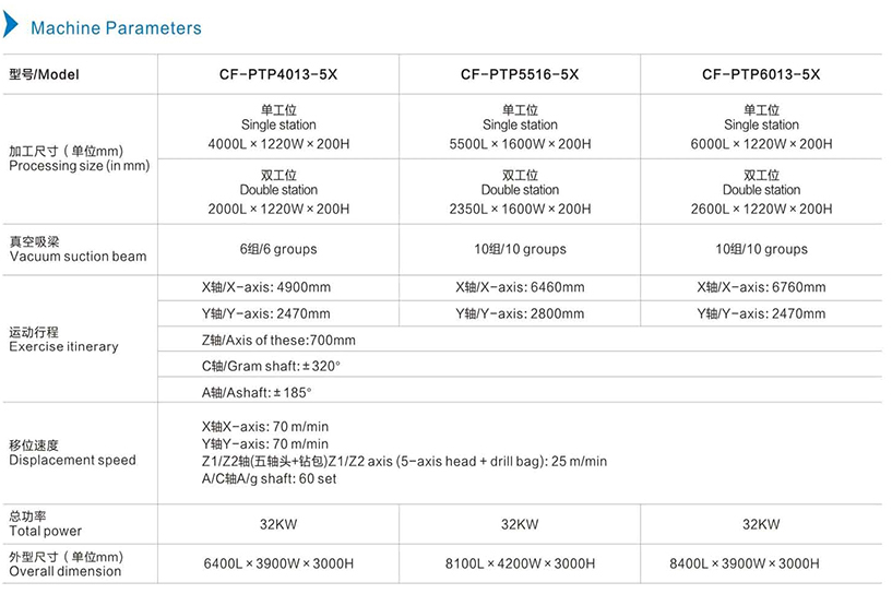 機器參數(shù)英文.jpg