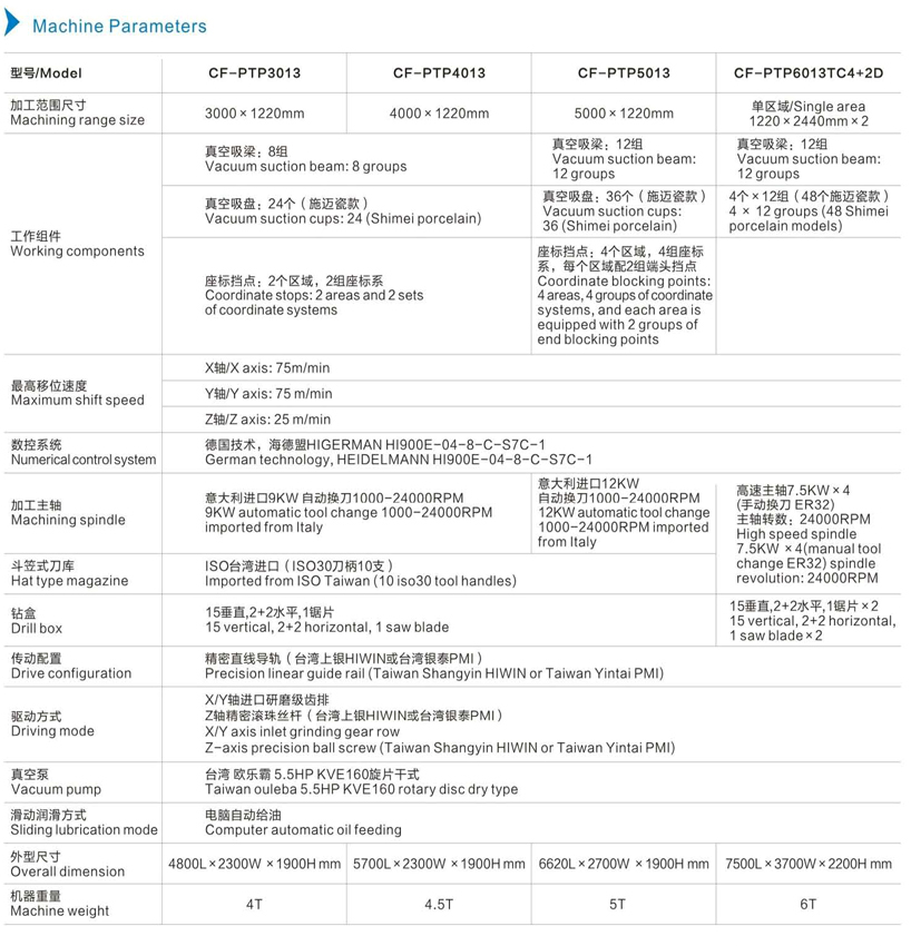 機器參數英文.jpg